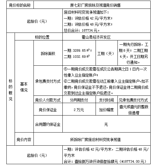 DBSXS-2020-004 原七彩厂房拆除及残值销售竞价公告