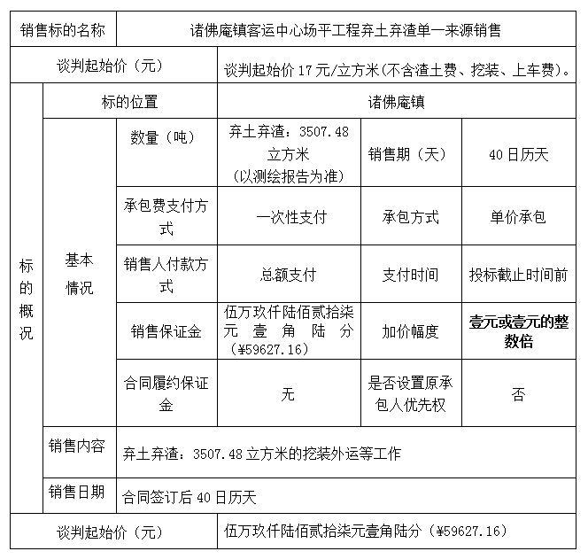 DBSXS-2020-006 诸佛庵镇客运中心场平工程弃土弃渣单一来源销售公告