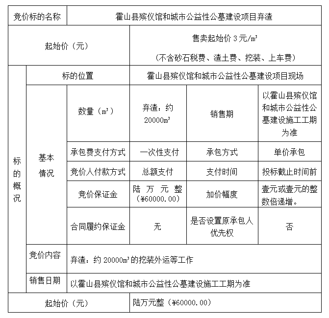 DBSXS-2020-009 霍山县殡仪馆和城市公益性公墓建设项目弃渣处置销售竞价公告