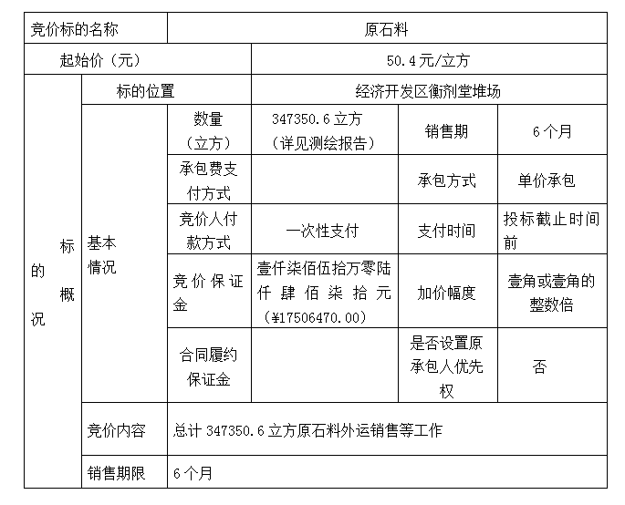 DBSXS-2020-019 經(jīng)濟(jì)開發(fā)區(qū)衡劑堂堆場原石料競價(jià)銷售競價(jià)公告