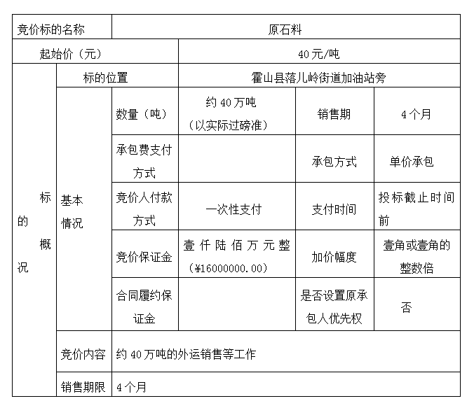 DBSXS-2020-018 落兒嶺廟山場平原石料競價(jià)銷售競價(jià)公告