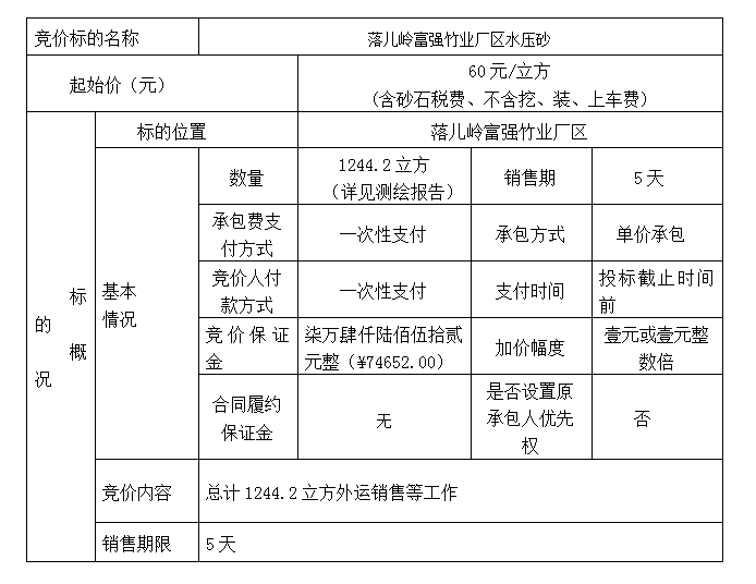 DBSXS-2021-002 落儿岭富强竹业厂区水压砂竞价销售竞价公告