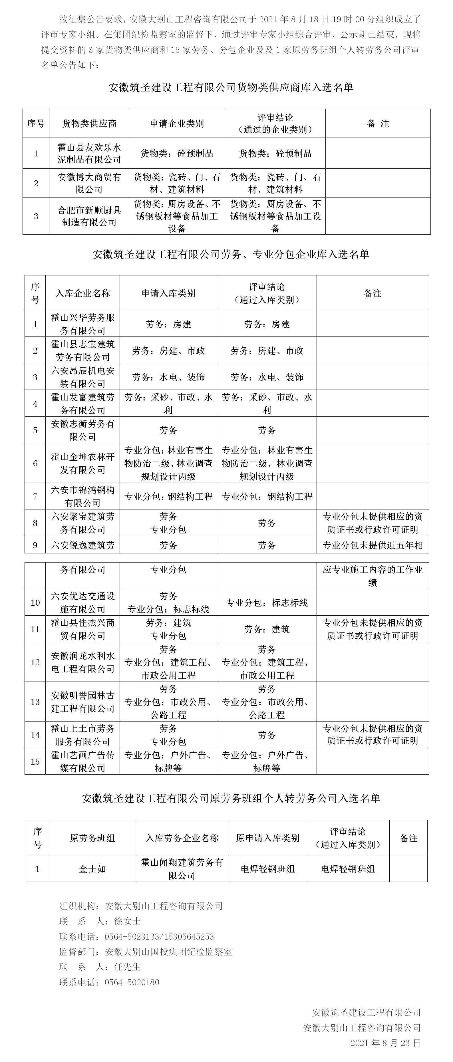 DBSCG-2021-080 安徽筑圣建設(shè)工程有限公司勞務(wù)、專業(yè)分包企業(yè)庫及貨物類供應(yīng)商庫征集（二次）入庫名單公告（第四批）