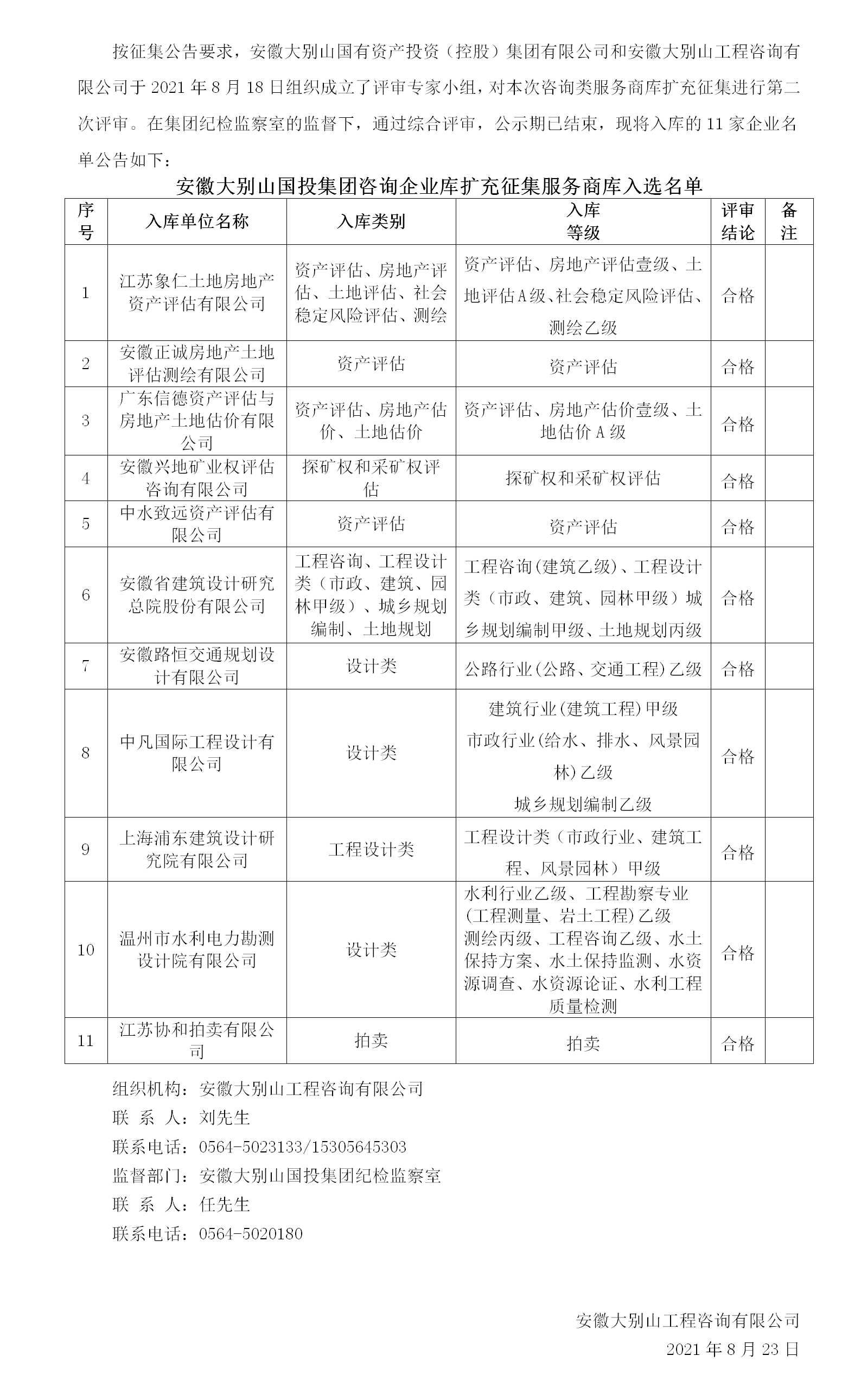 DBSCG-2021-091 安徽大别山国投集团咨询企业库扩充征集服务商库入选名单公告（二）