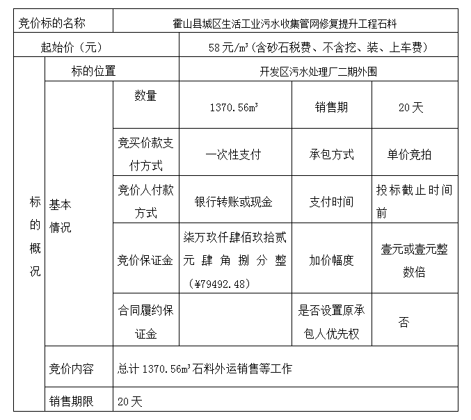 DBSXS-2021-018 霍山縣城區(qū)生活工業(yè)污水收集管網(wǎng)修復(fù)提升工程石料競價銷售（二次）競價公告