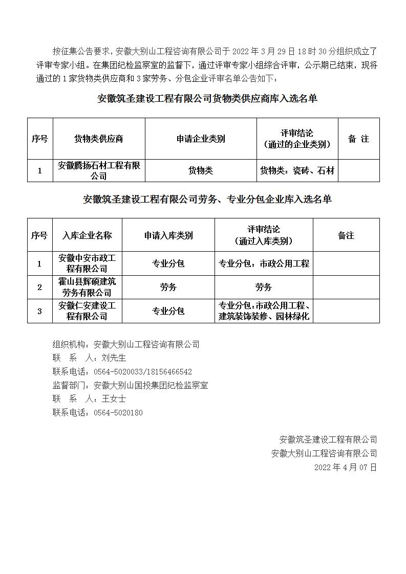 DBSCG-2021-080 安徽筑圣建设工程有限公司劳务、专业分包企业库及货物类供应商库征集（二次）入库名单公告（第八批）