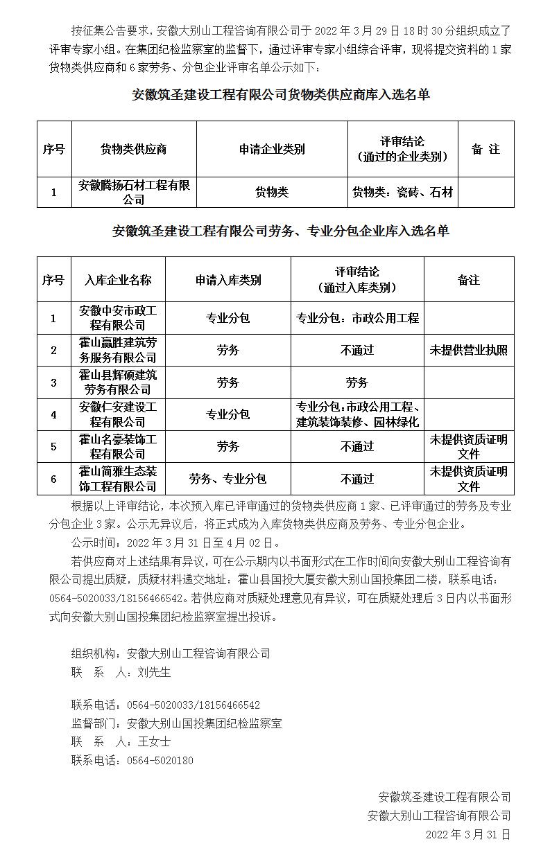 DBSCG-2021-080 安徽筑圣建设工程有限公司劳务、专业分包企业库及货物类供应商库征集（二次）入库名单公示（第八批）