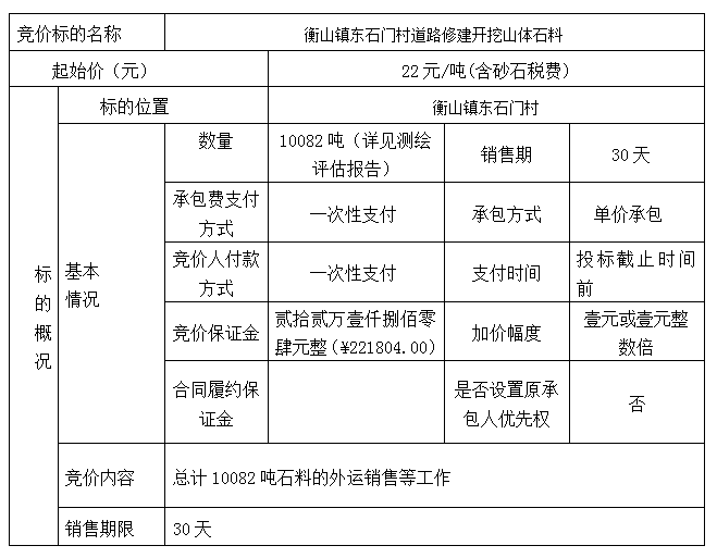 DBSXS-2022-006 衡山镇东石门村道路修建开挖山体石料竞价销售竞价公告