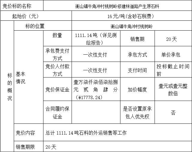 DBSXS-2022-012 衡山镇牛角冲村桃树岭修建林道路产生原石料竞价公告