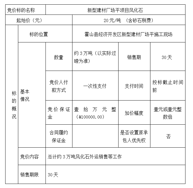 DBSXS-2022-016 新型建材厂场平项目风化石竞价销售竞价公告