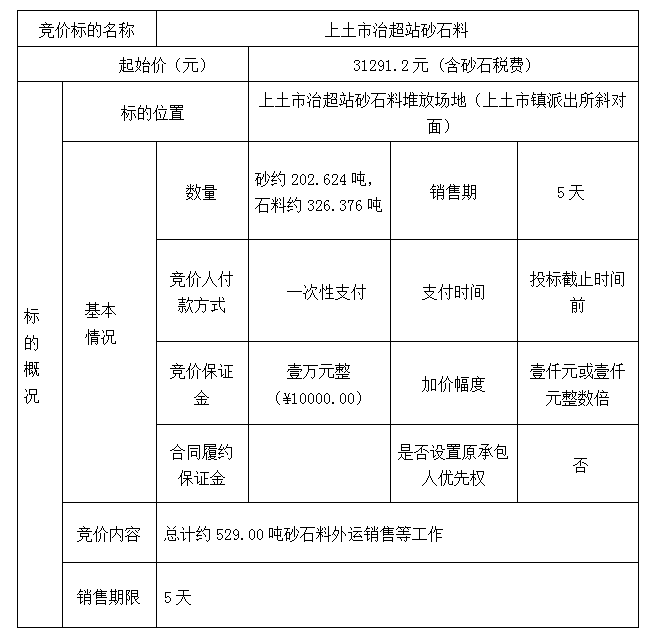 DBSXS-2023-001 上土市治超站砂石料竞价销售竞价公告