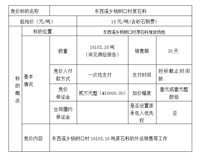 DBSXS-2023-004 东西溪乡杨树口村原石料竞价销售竞价公告