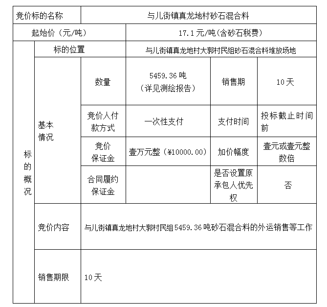 DBSXS-2023-005 与儿街镇真龙地村砂石混合料竞价销售竞价公告