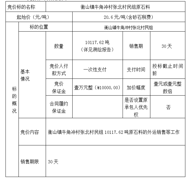 DBSXS-2023-006 衡山镇牛角冲村张北村民组原石料竞价销售竞价公告