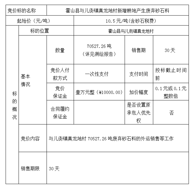 DBSXS-2023-007 霍山县与儿街镇真龙地村新增耕地产生废弃砂石料竞价销售竞价公告