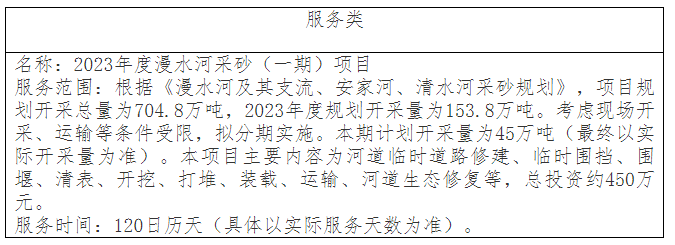 DBSCG-2023-109 2023年度漫水河采砂（一期）项目中标结果公告