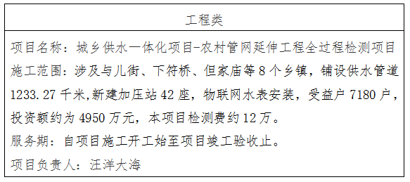 DBSGC-2023-013 城乡供水一体化项目-农村管网延伸工程全过程检测项目成交公告